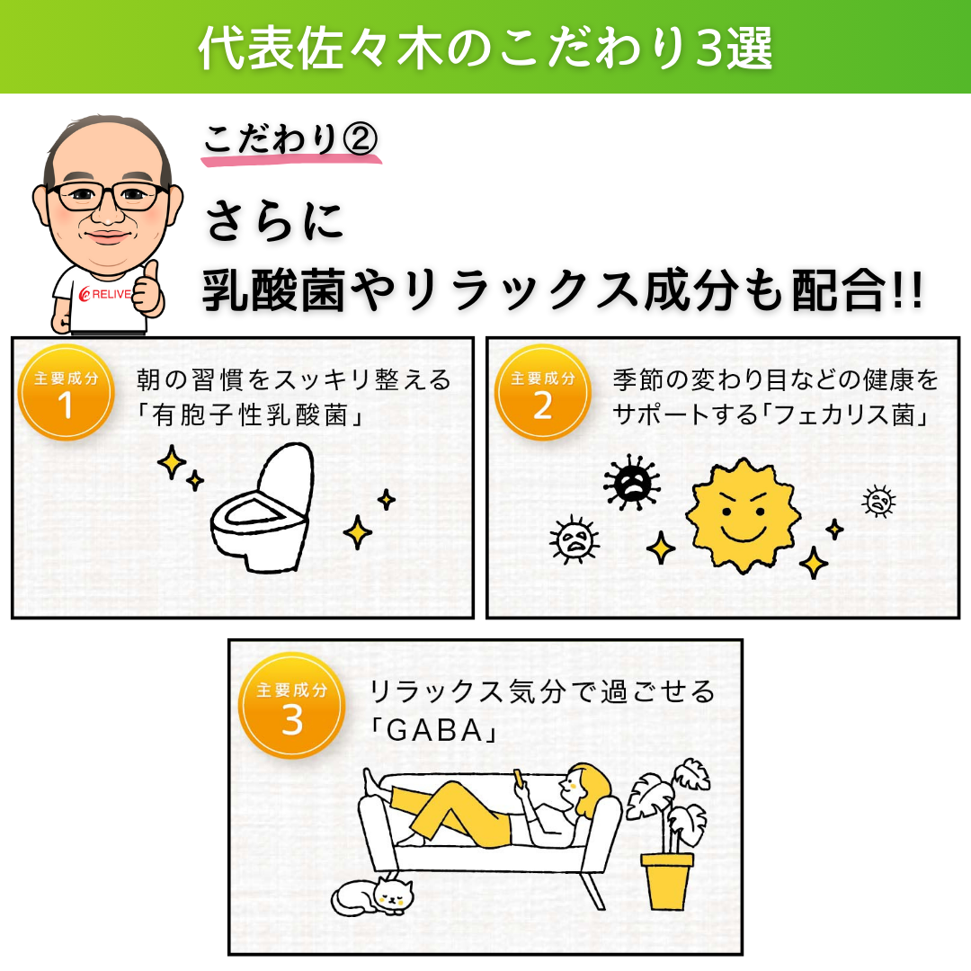 りらいぶパパイア