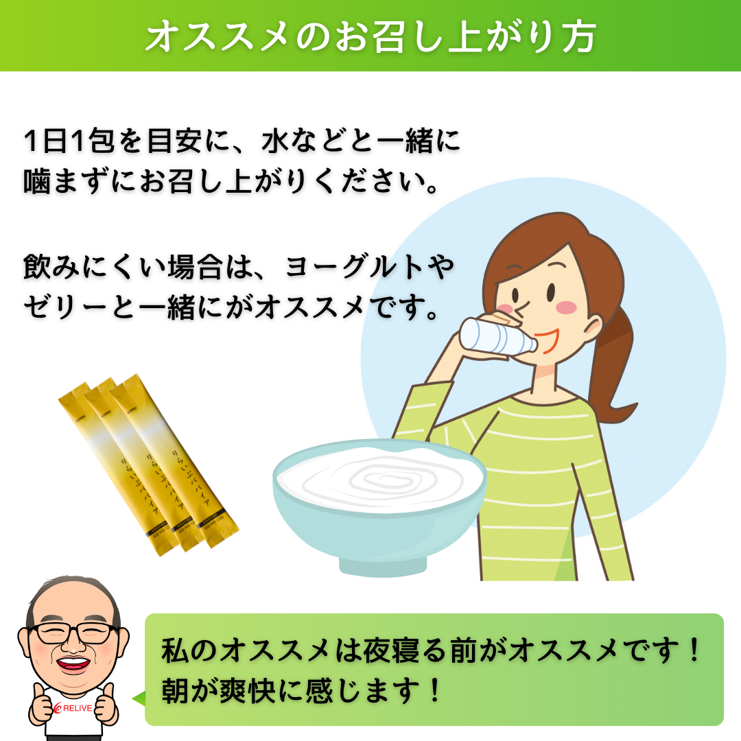 りらいぶパパイア