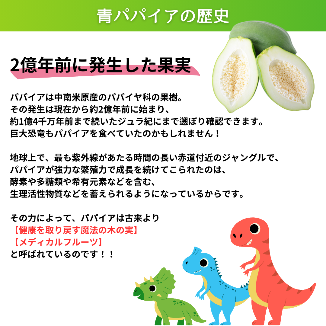りらいぶパパイア