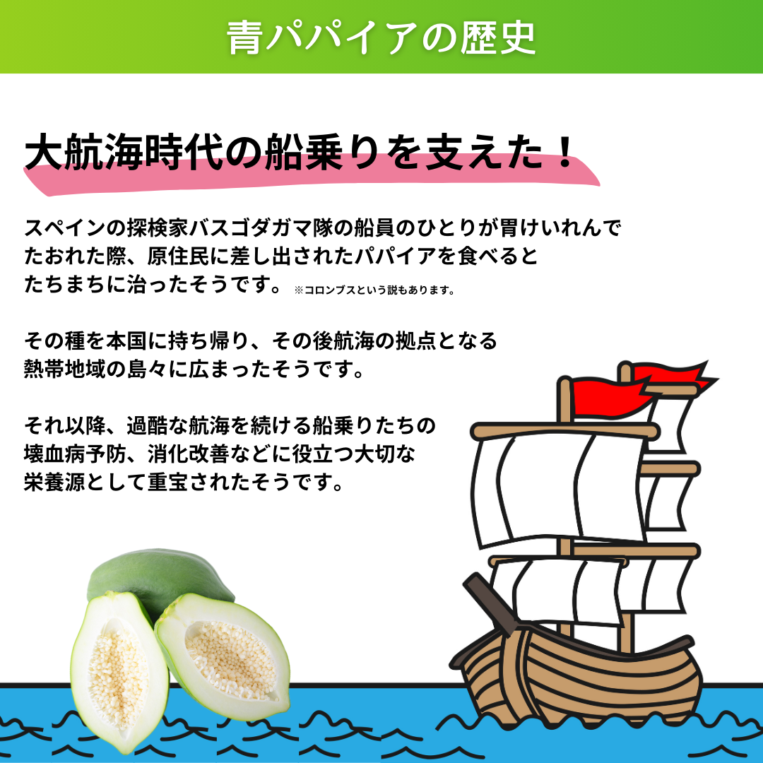 りらいぶパパイア