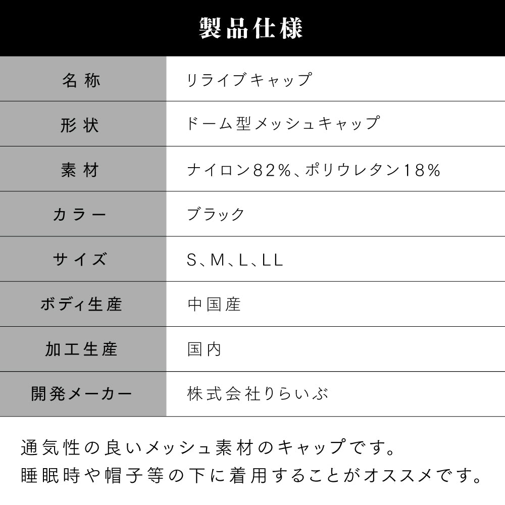 リライブキャップ